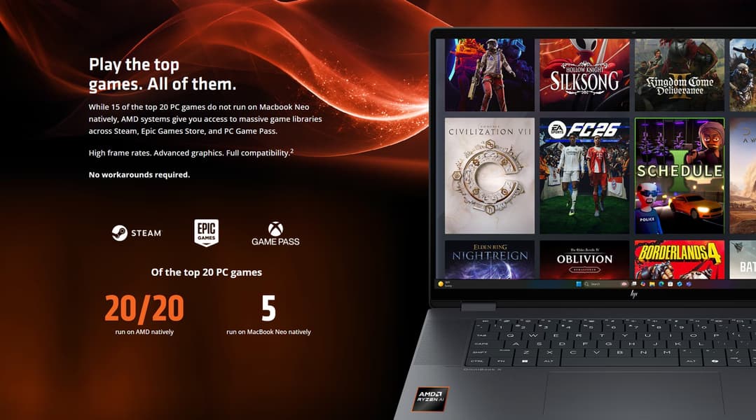 AMD доказывает превосходство бюджетных ноутбуков 2023 года над MacBook Neo AMD доказывает превосходство бюджетных ноутбуков 2023 года над MacBook Neo