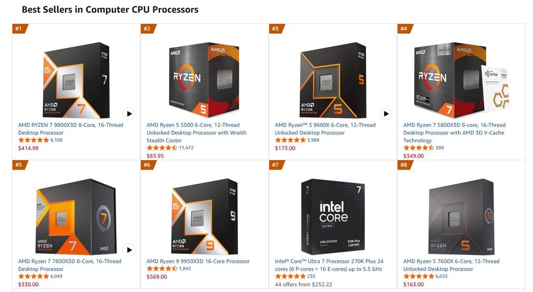 Процессор Intel впервые за год с лишним вошел в топ-10 бестселлеров на Amazon Процессор Intel впервые за год с лишним вошел в топ-10 бестселлеров на Amazon