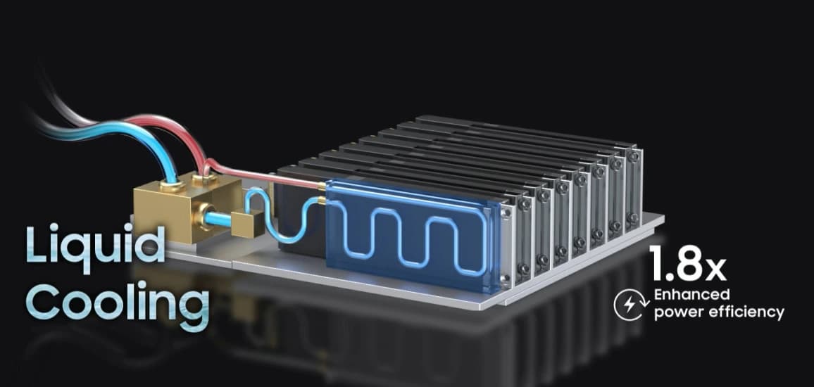 Samsung представила первый PCIe Gen6 eSSD: скорость до 28,4 ГБ/с и объем 64 ТБ с жидкостным охлаждением Samsung представила первый PCIe Gen6 eSSD: скорость до 28,4 ГБ/с и объем 64 ТБ с жидкостным охлаждением
