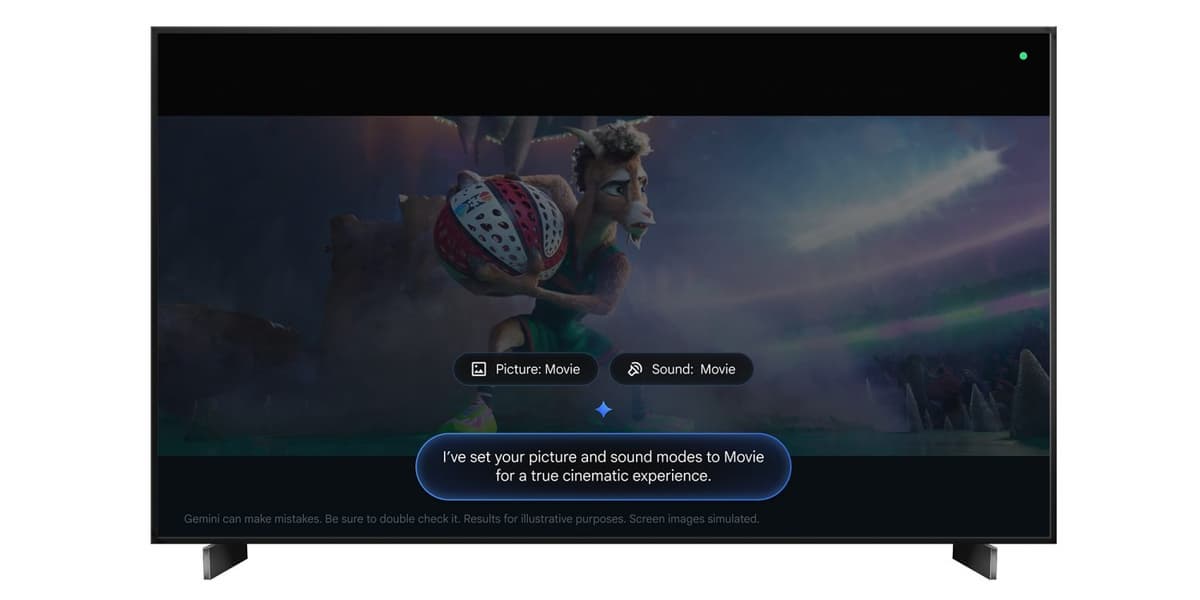 Телевизоры TCL на базе Google TV получили поддержку естественного голосового управления через Gemini