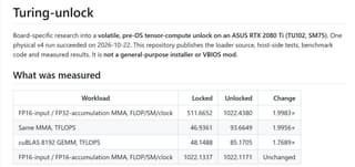 NVIDIA graphics cards can be sped up nearly twofold: enthusiasts found hidden potential in the RTX 30, RTX 40, and RTX 20
