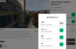 «На Xbox никто не рецензирует игры»: Call of Duty: Modern Warfare 4 выявила проблему Microsoft