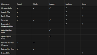 Команда разработчиков: SgtOkiDoki, Vilaskis, TheLiquidHorse
