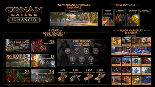 Funcom