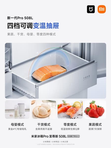 Новый холодильник Xiaomi Mijia Pro 508L: 7 дней свежести и заморозка при -30 °C Новый холодильник Xiaomi Mijia Pro 508L: 7 дней свежести и заморозка при -30 °C