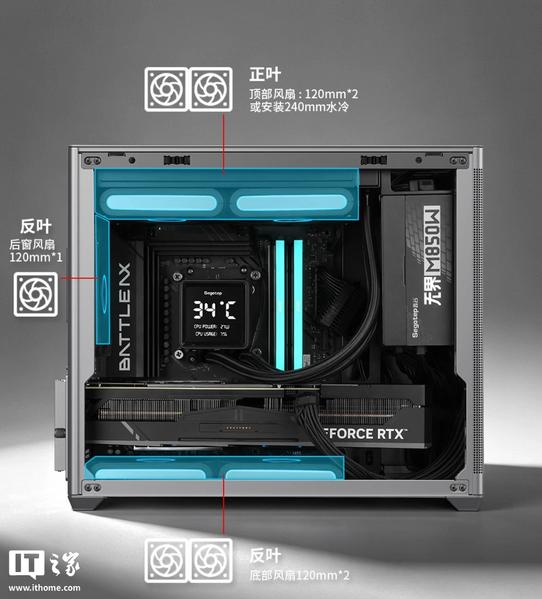 Компактный и доступный: Segotep Boundless Sky 400T представлен за Компактный и доступный: Segotep Boundless Sky 400T представлен за
