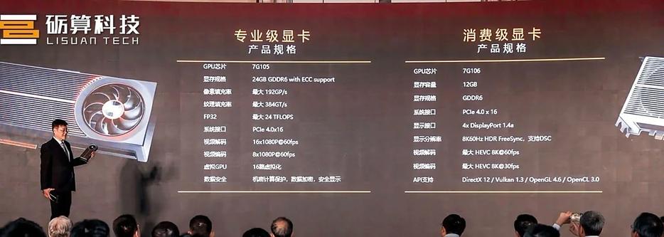Lisuan G100 GPU series