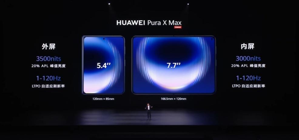 Huawei Pura X Max официально анонсирован