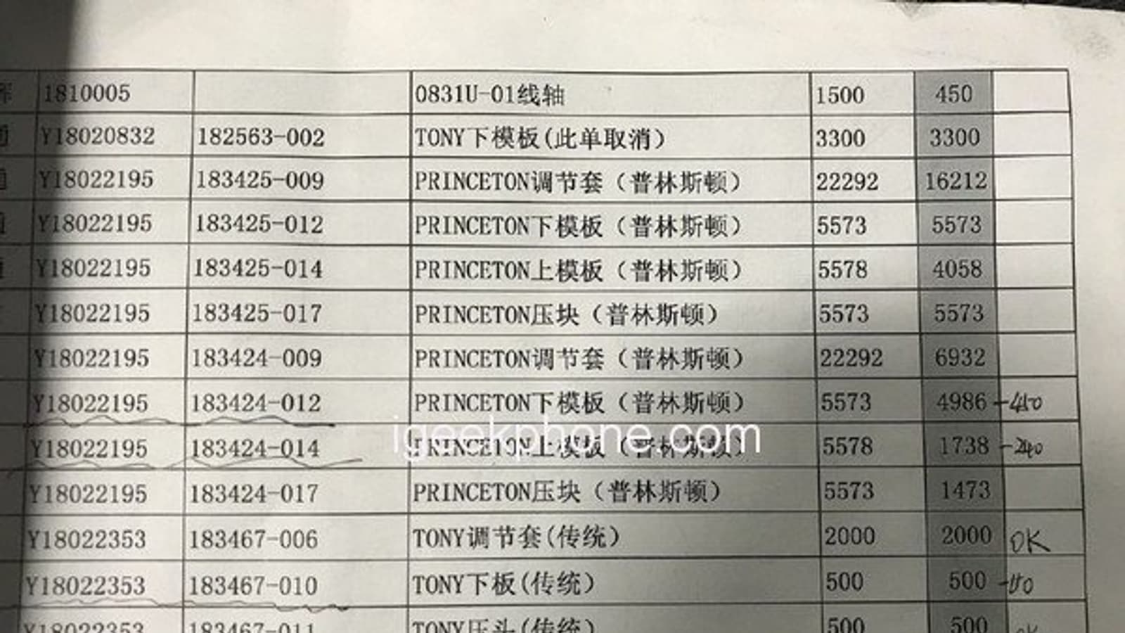 Honor V20 станет самым доступным смартфоном на SoC Kirin 980