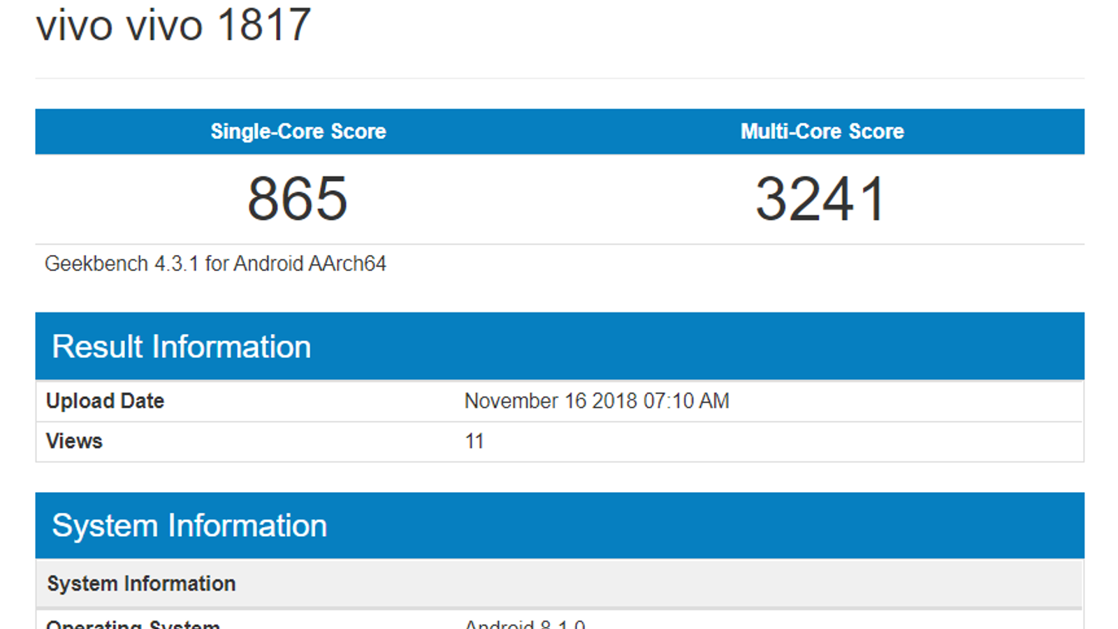 Дешевая новинка Vivo получит 2 ГБ ОЗУ и Android 8.1 Oreo