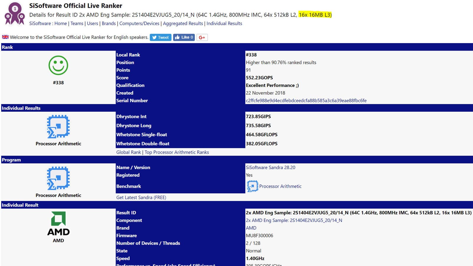 Появились сведения о кэш-памяти третьего уровня процессоров AMD Zen 2 (Rome)