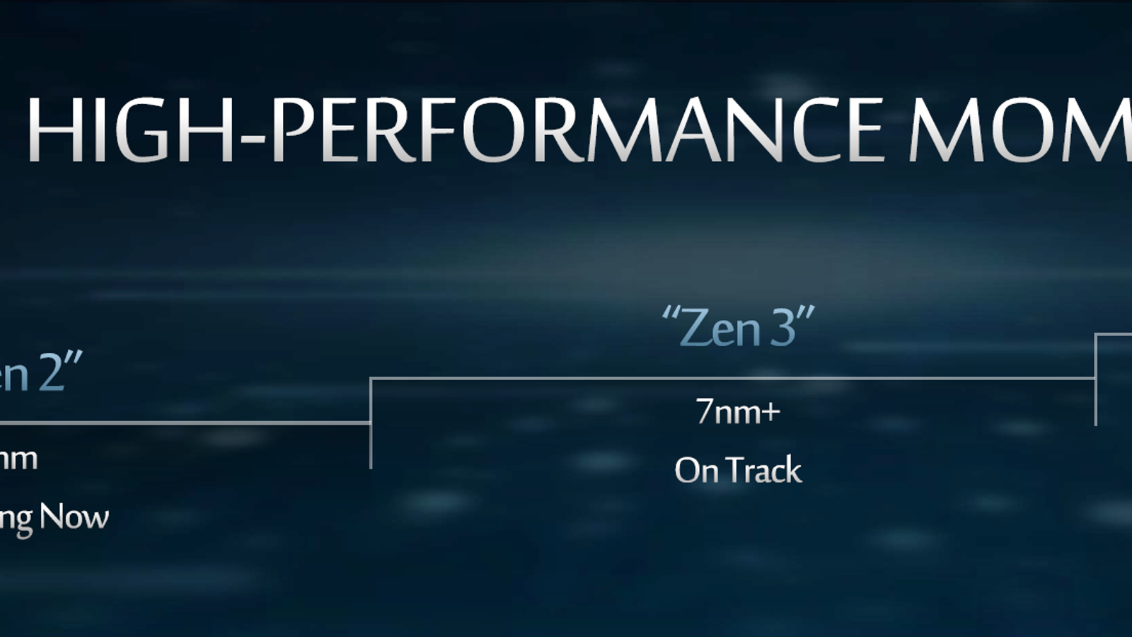 Архитектура AMD Zen 3, в первую очередь, повысит энергетическую эффективность, прирост производительности будет небольшим