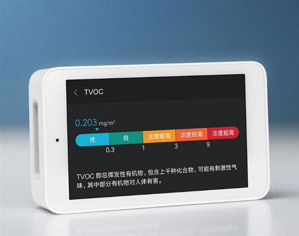 Устройство Xiaomi Mi Home Air Detector точно определит качество окружающего воздуха и не только Устройство Xiaomi Mi Home Air Detector точно определит качество окружающего воздуха и не только