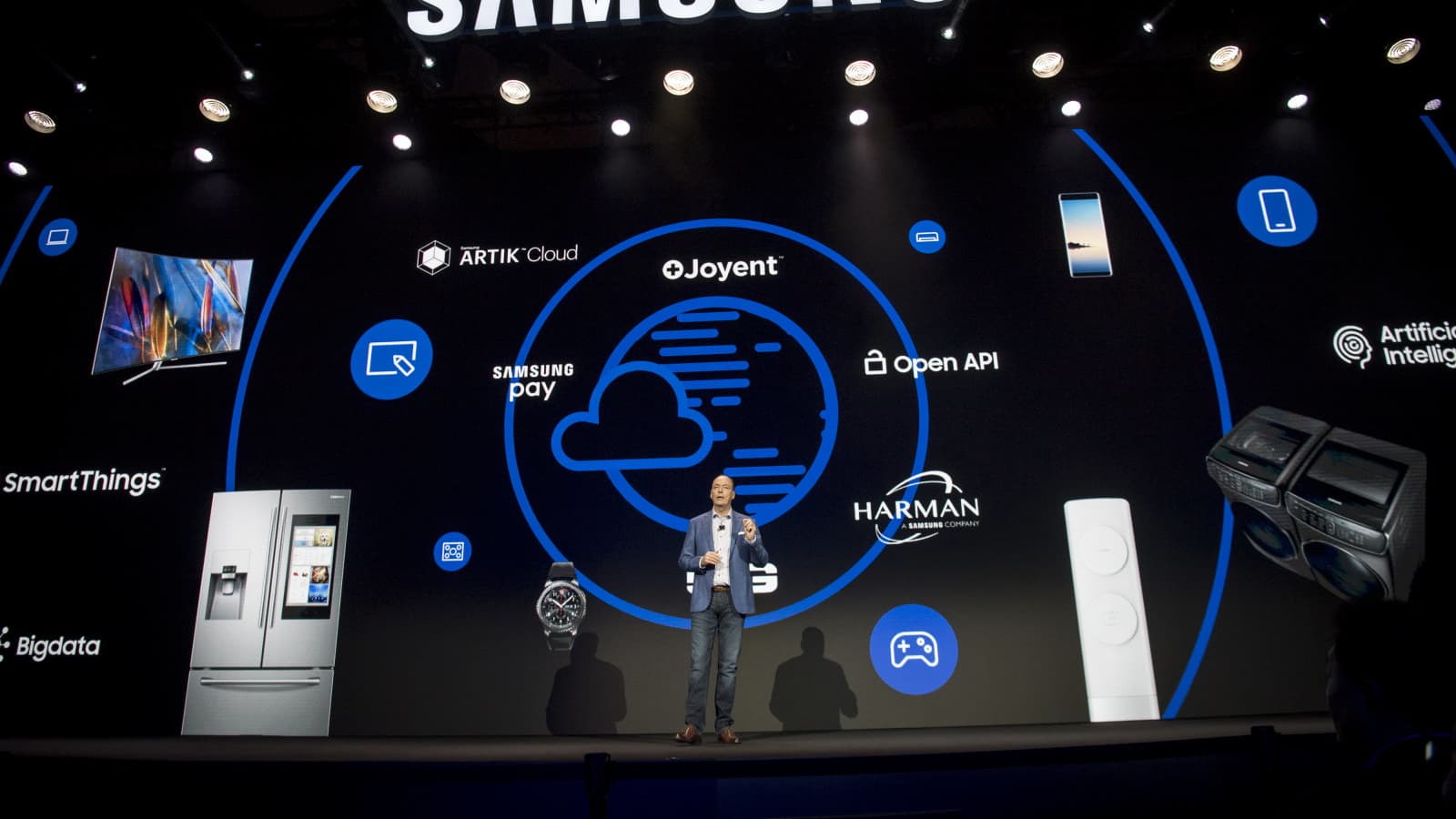 Samsung инвестирует в технологии искусственного интеллекта огромную сумму за короткий срок Samsung инвестирует в технологии искусственного интеллекта огромную сумму за короткий срок