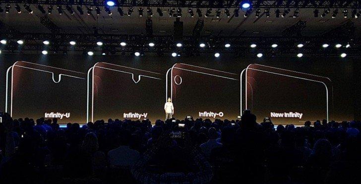 Последний бастион пал: Samsung представила экраны Infinity с вырезами Последний бастион пал: Samsung представила экраны Infinity с вырезами
