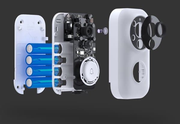Xiaomi представила интеллектуальный дверной звонок за Xiaomi представила интеллектуальный дверной звонок за