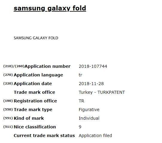 Первый гибкий смартфон Samsung может получить не такое имя, которое все ему приписывают Первый гибкий смартфон Samsung может получить не такое имя, которое все ему приписывают