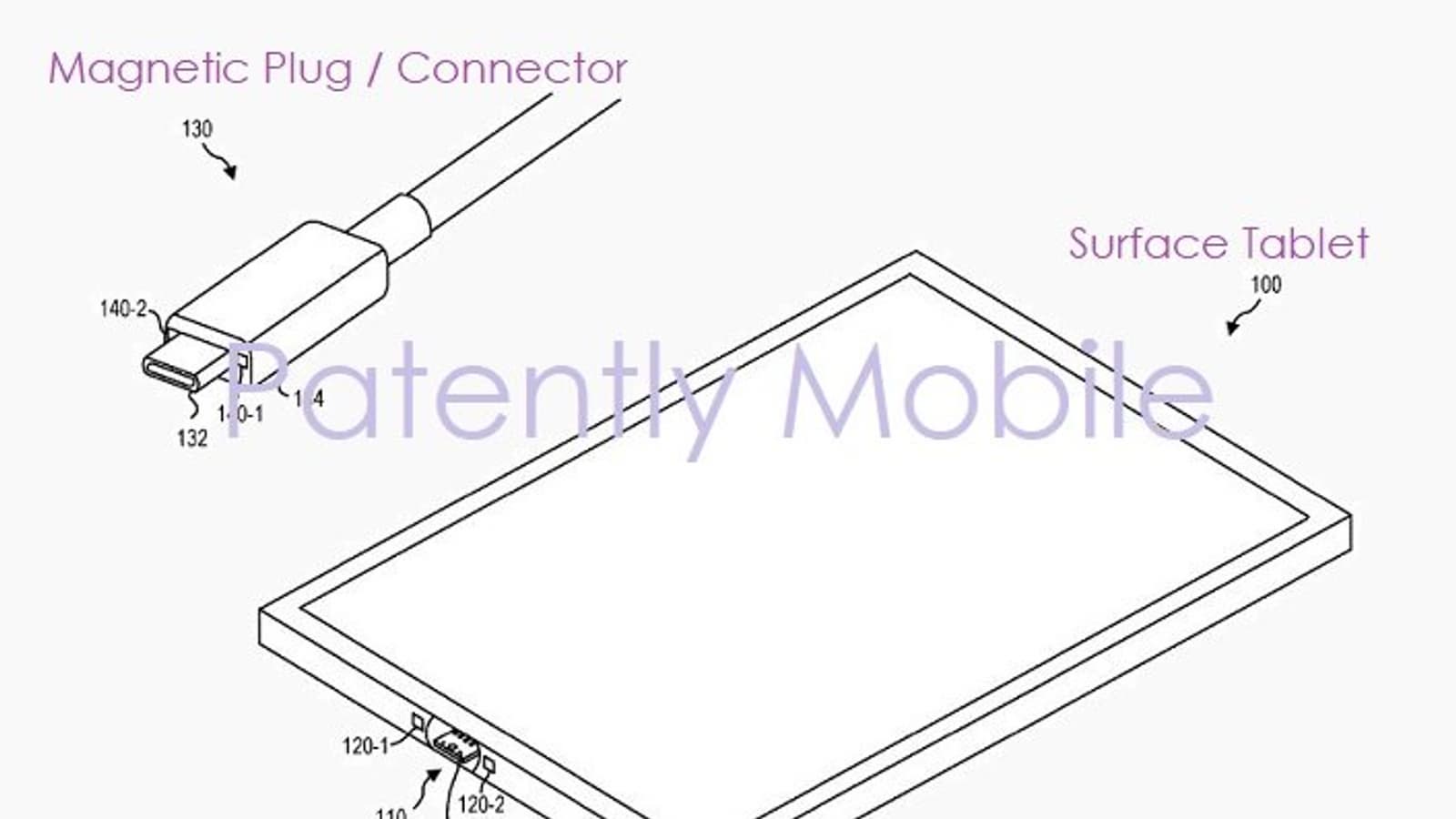 Microsoft патентует магнитный разъем USB Type-C