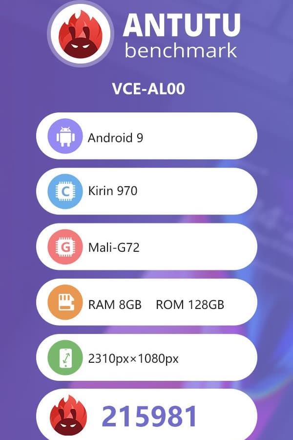 Характеристики Huawei Nova 4 подтверждены бенчмарком AnTuTu, смартфон и правда построен на SoC Kirin 970