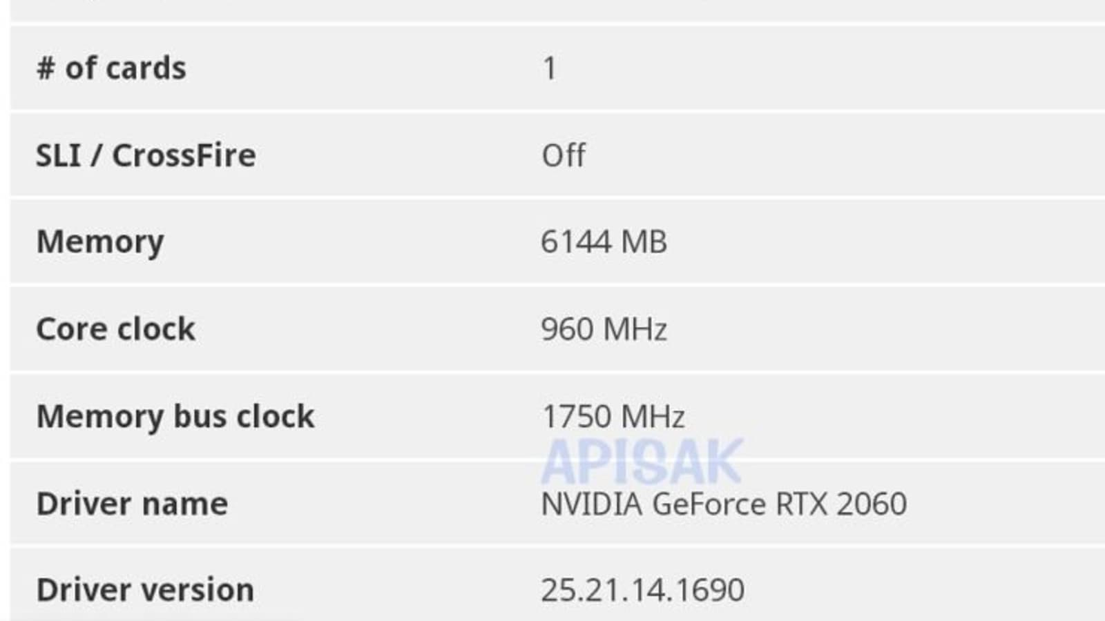 Стали известны характеристики мобильных видеокарт Nvidia GeForce RTX 2060 (Max-Q), RTX 2080 (Max-Q) и RTX 2080 Ti