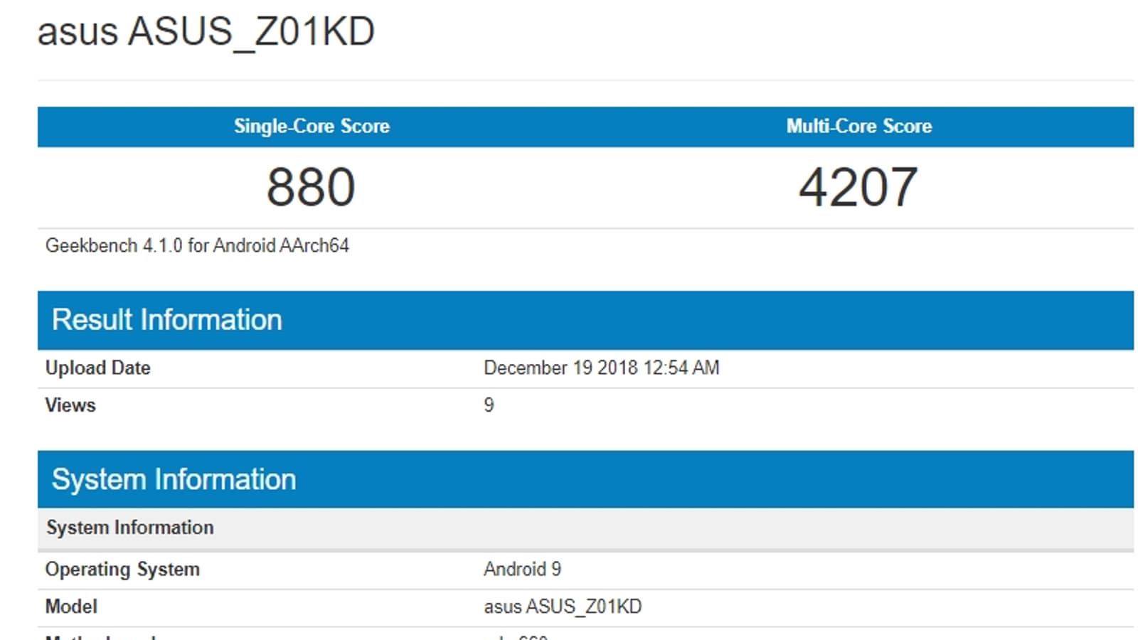 Прошлогодний флагманский смартфон Asus всё-таки получит Android Pie