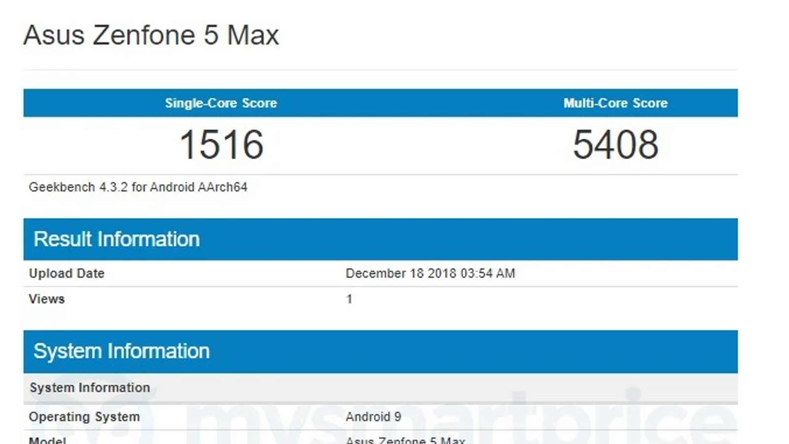 Смартфон Asus ZenFone 5 Max на подходе