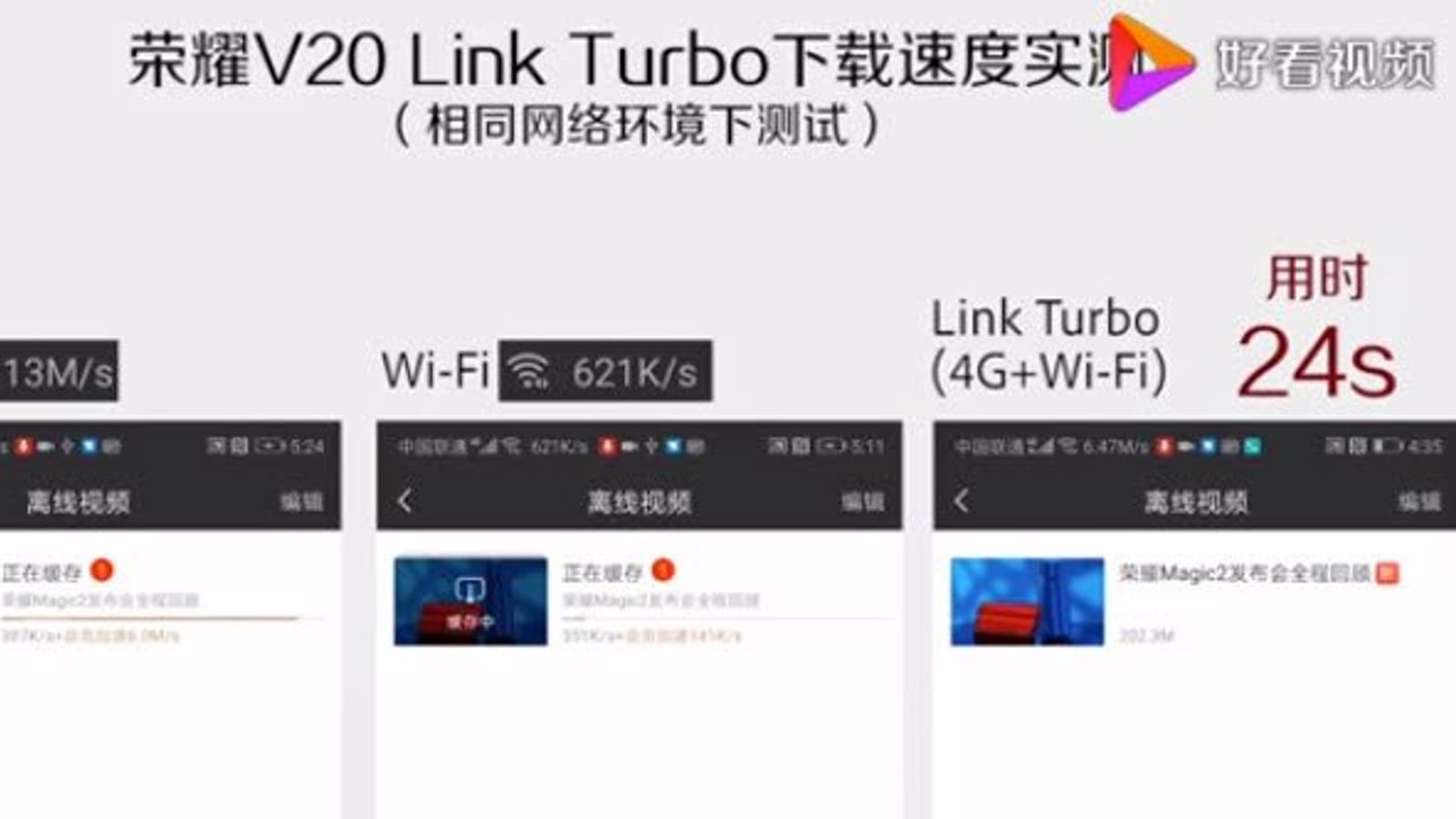Honor V20 впервые демонстрирует преимущества технологии Link Turbo