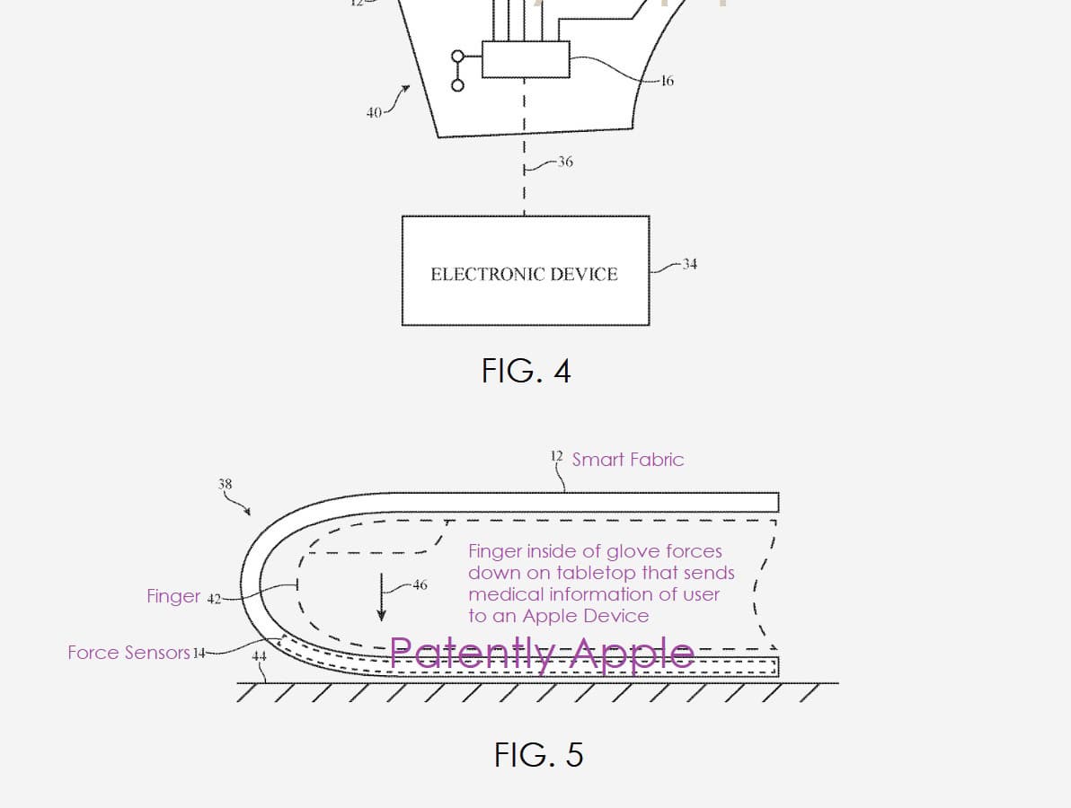 Apple патентует перчатки для мониторинга артериального давления и других показателей жизненно важных функций