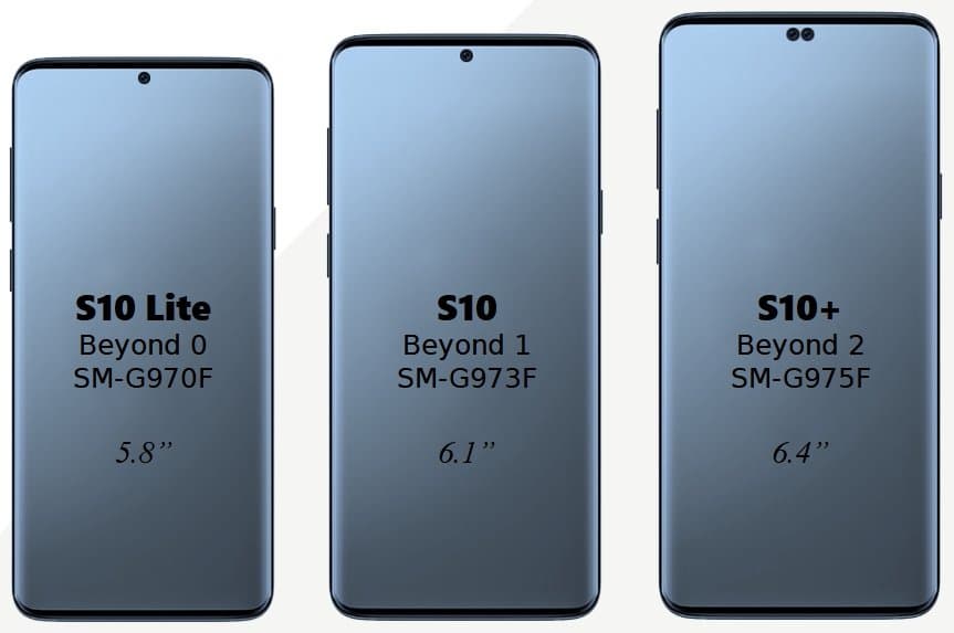 Смартфоны Samsung Galaxy S10 поступит в продажу 8 марта, топовая версия Galaxy S10 Plus оценена в 65 Смартфоны Samsung Galaxy S10 поступит в продажу 8 марта, топовая версия Galaxy S10 Plus оценена в 65
