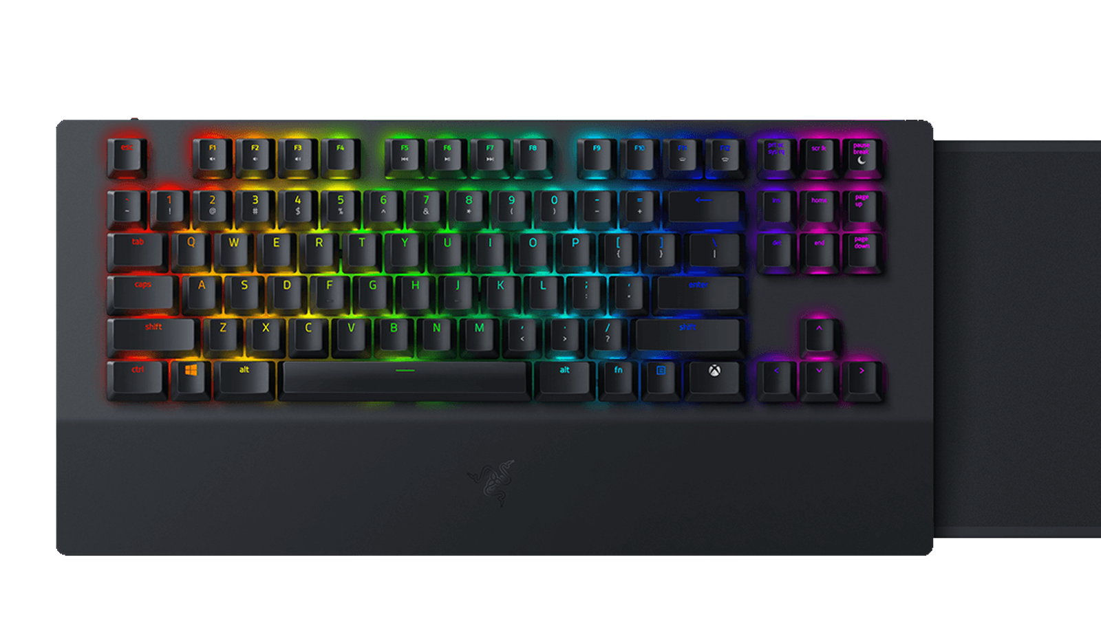 Комплект Razer Turret из клавиатуры и мышки для консолей Xbox One стоит почти столько же, сколько и приставка