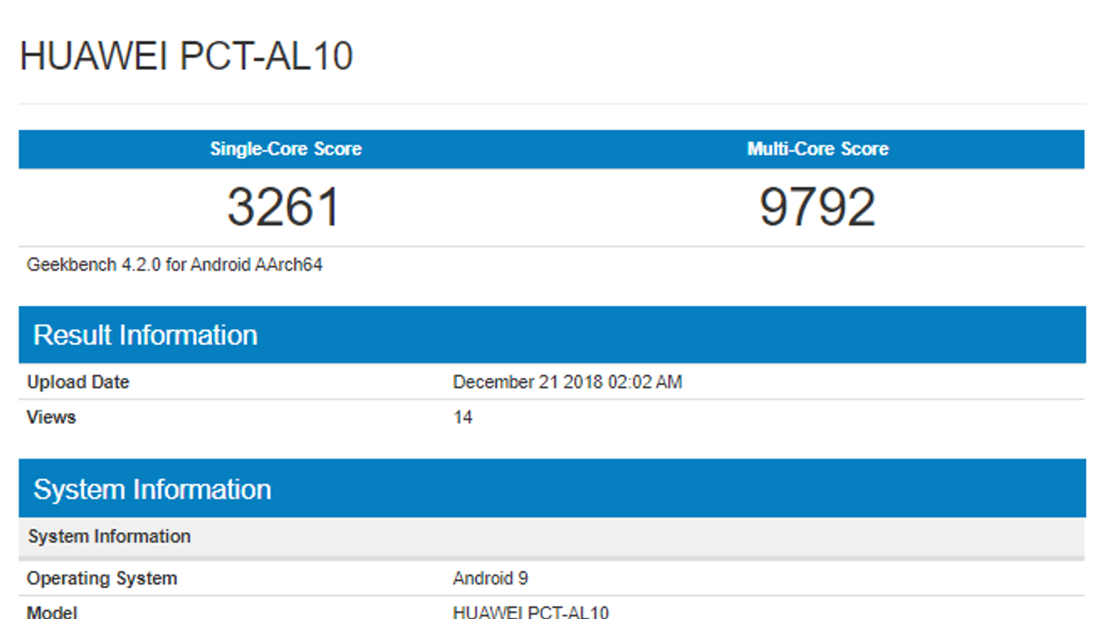 Бенчмарк подтвердил ключевые характеристики смартфона Honor V20 с 48-мегапиксельной камерой