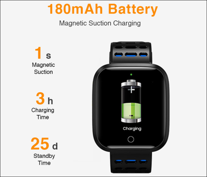 Водонепроницаемые умные часы Elephone Watch 3 стоят всего  с одним «но»