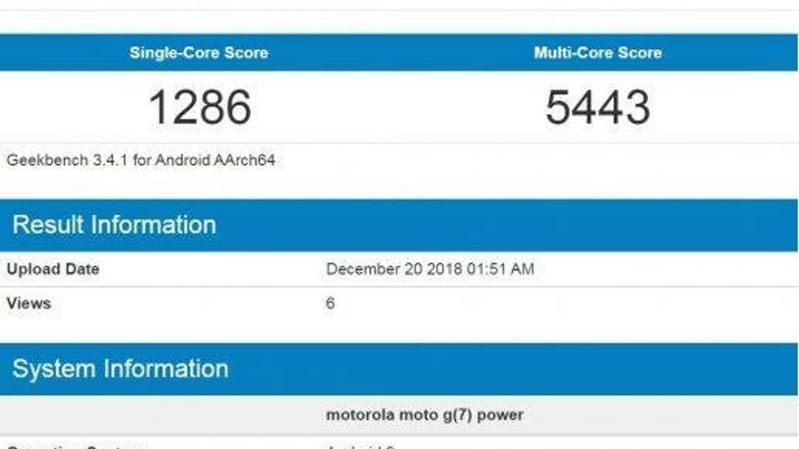 Смартфон Moto G7 Power получил SoC Snapdragon 636 и ОС Android 9.0