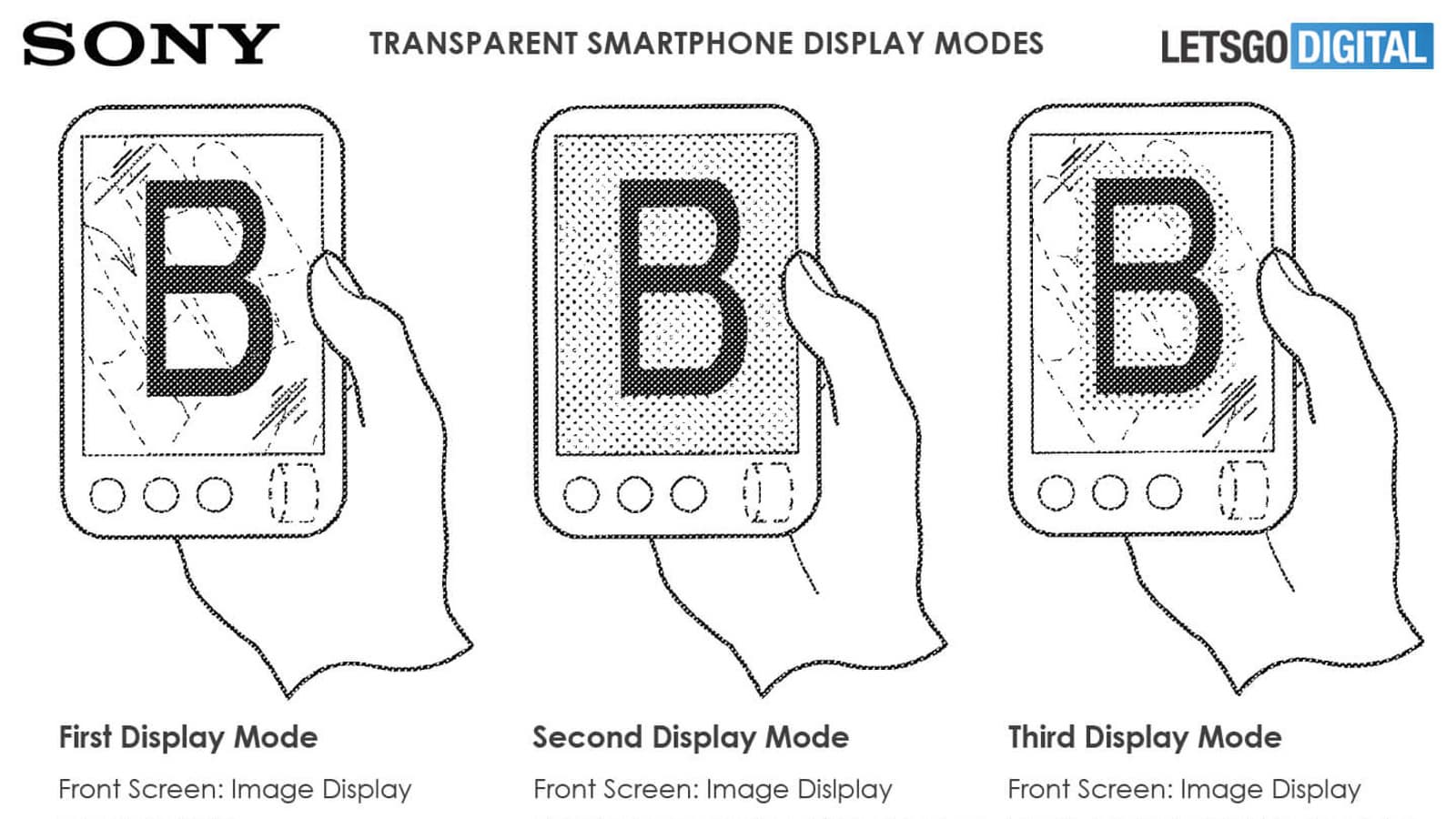 Sony запатентовала смартфон с прозрачным экраном, технология может быть использована в первой складной модели компании