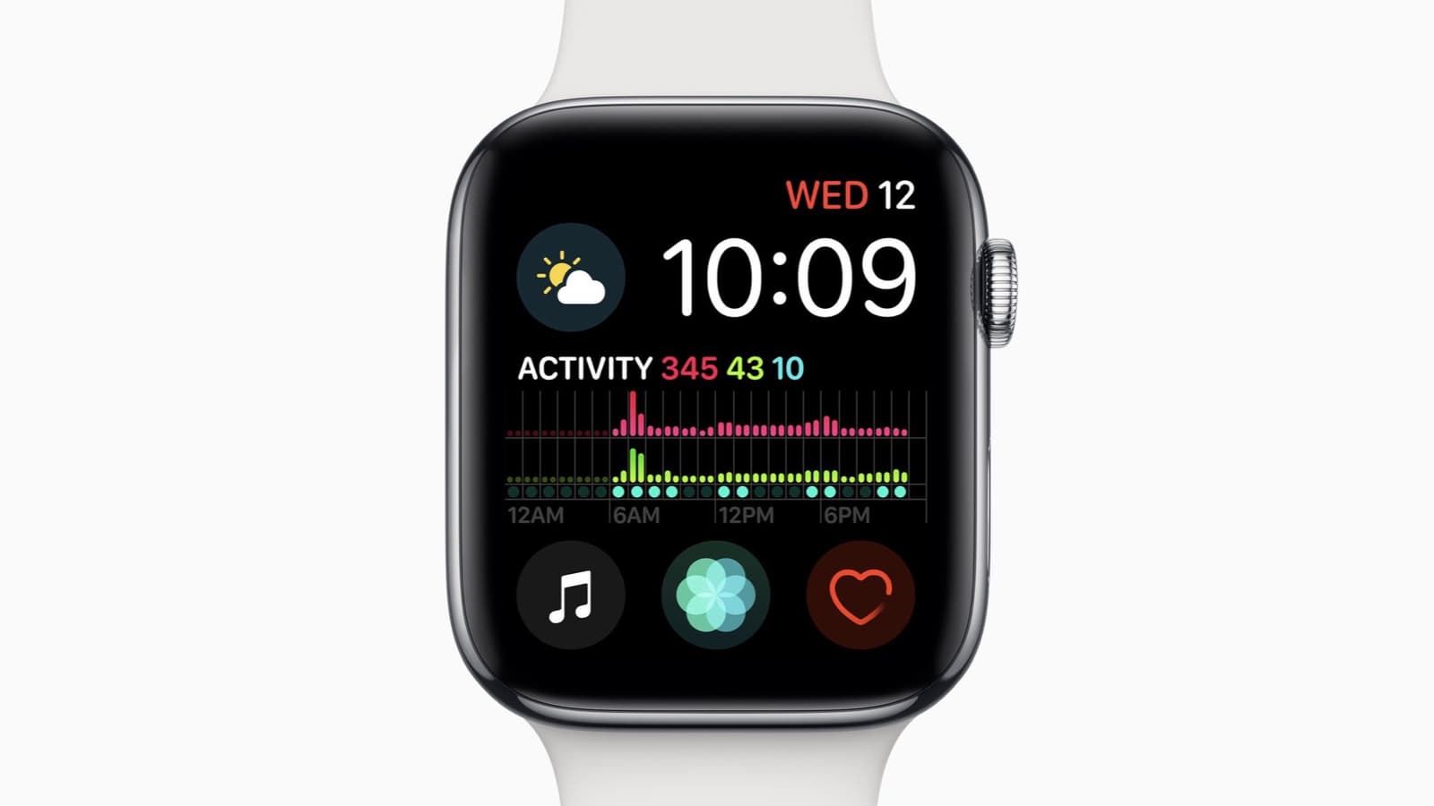 Перевод времени зимнего на летнее оказался непосильной задачей для часов Apple Watch