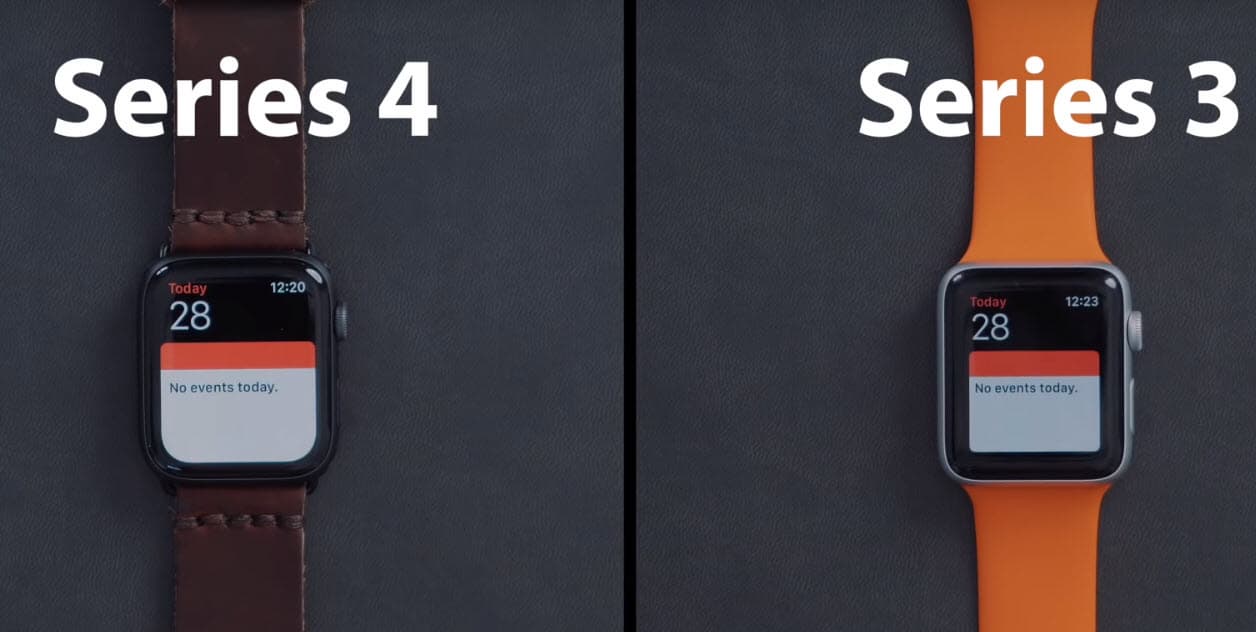 Часы Apple Watch Series 4 в большинстве сценариев не сильно опережают Apple Watch Series 3 по скорости работы