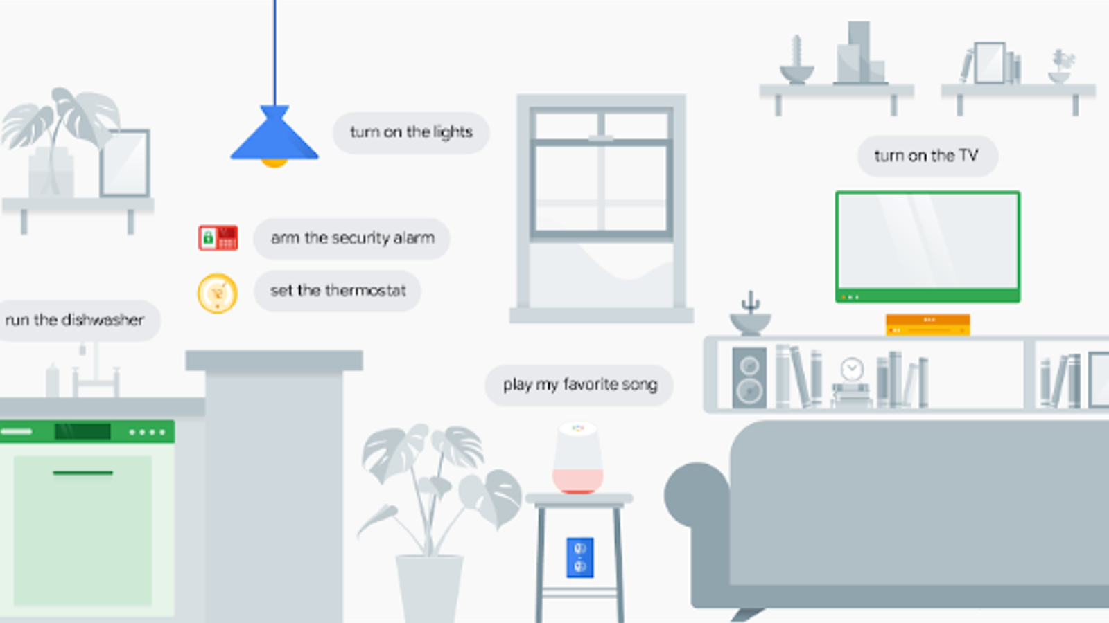 Голосовой помощник Google Assistant установлен на 10 000 различных моделей устройств