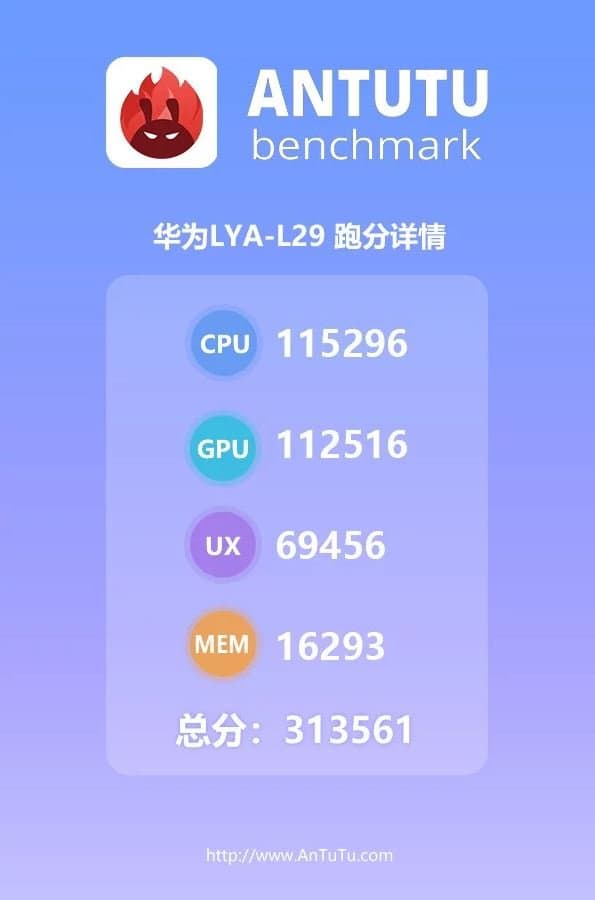 Смартфон Huawei Mate 20 Pro обошел всех флагманов из глобального рейтинга AnTuTu