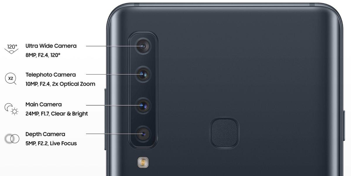 Новые изображения показывают четыре тыльных камеры смартфона Samsung Galaxy A9 в подробностях Новые изображения показывают четыре тыльных камеры смартфона Samsung Galaxy A9 в подробностях