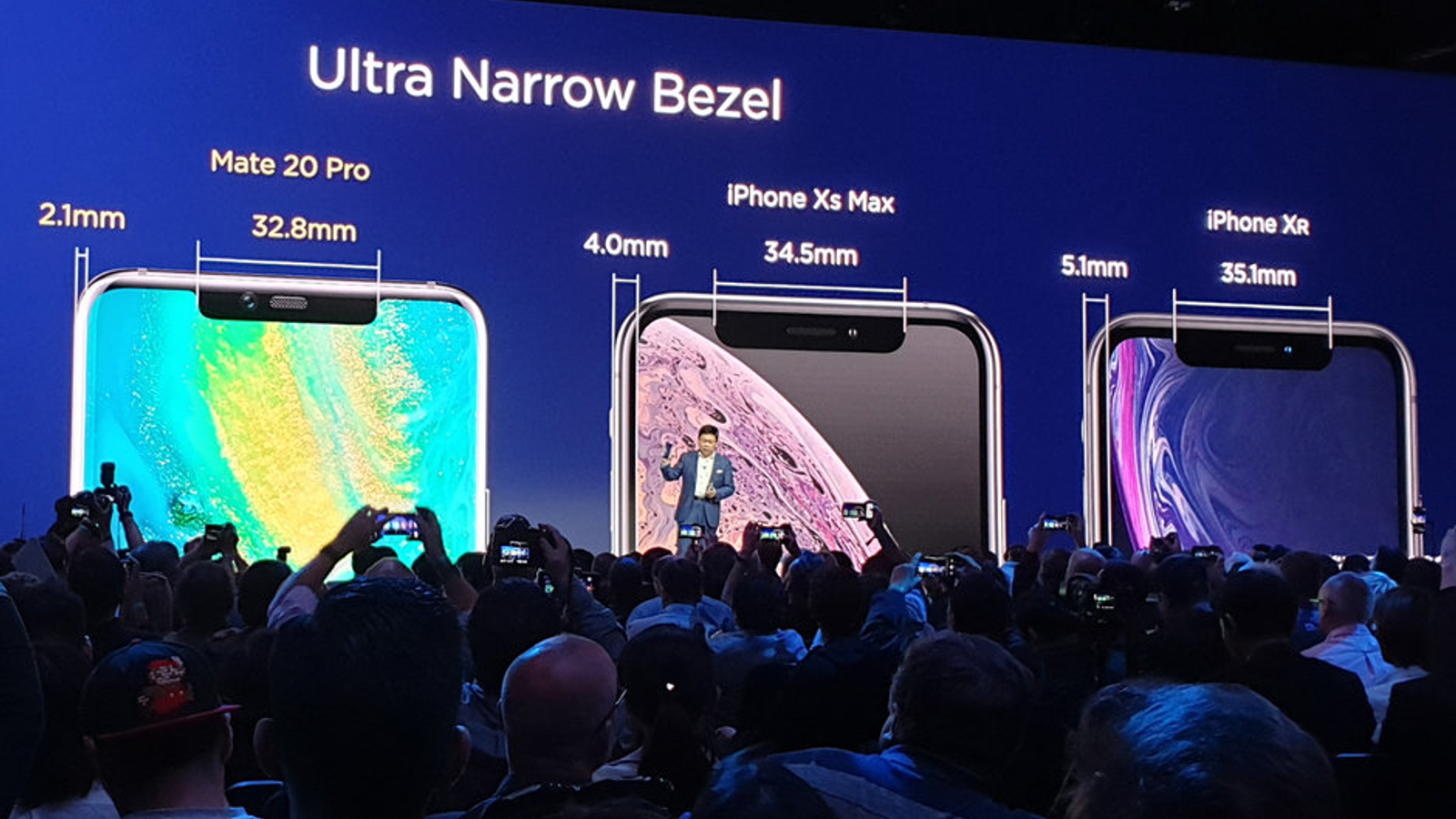 Экран Huawei Mate 20 Pro имеет значительно меньшие рамки и вырез в экране, чем дисплеи iPhone XS Max и iPhone XR