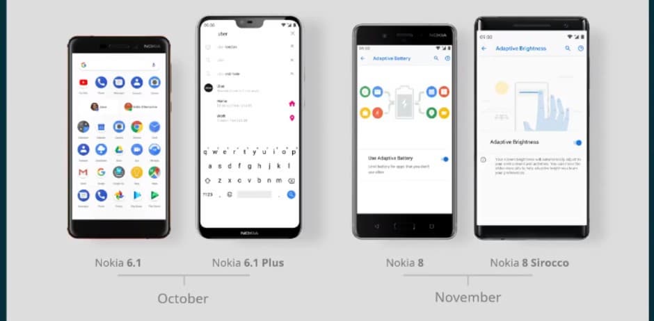 До конца ноября пять смартфонов Nokia получат Android Pie До конца ноября пять смартфонов Nokia получат Android Pie