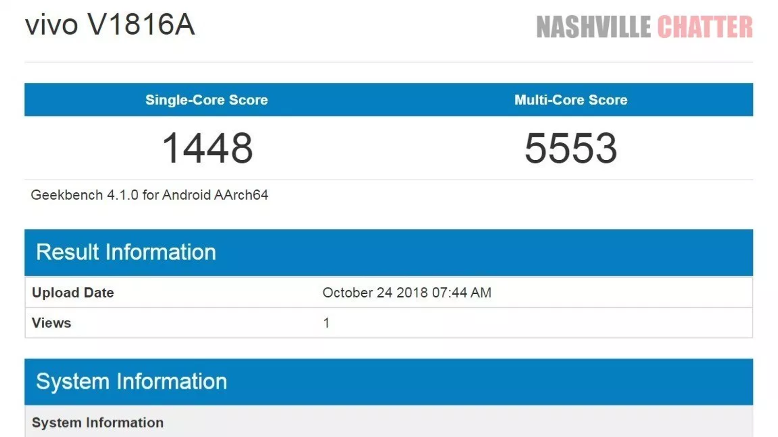 Новинка Vivo оснащена Snapdragon 660 и 8 ГБ ОЗУ