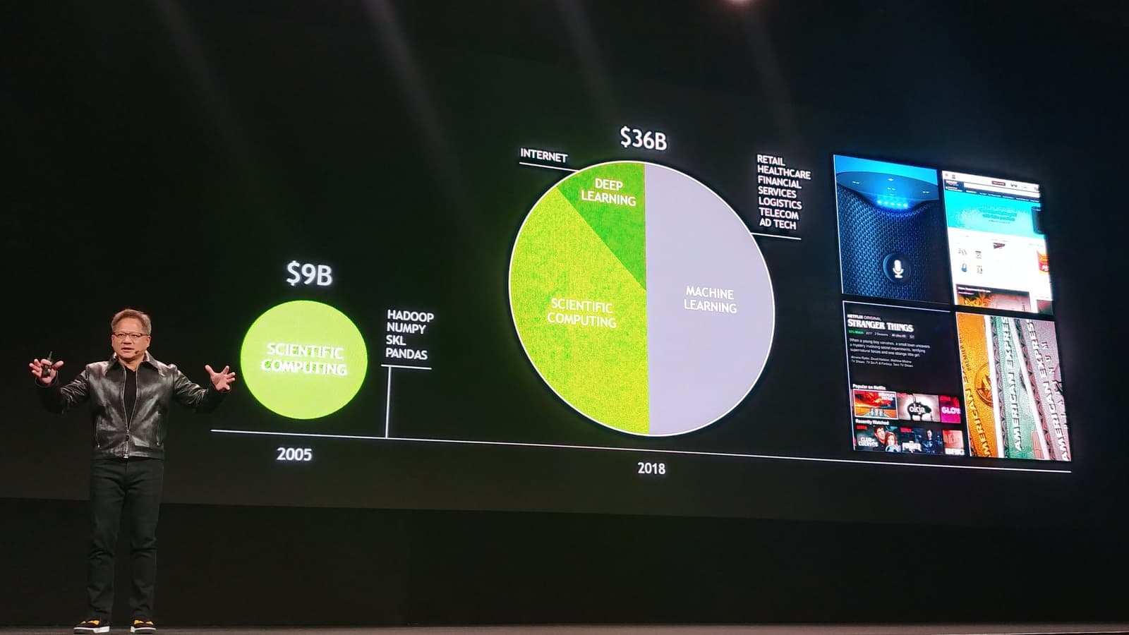 Nvidia представила платформу RAPIDS с открытым исходным кодом для ускорения вычислений, анализа больших данных и машинного обучения