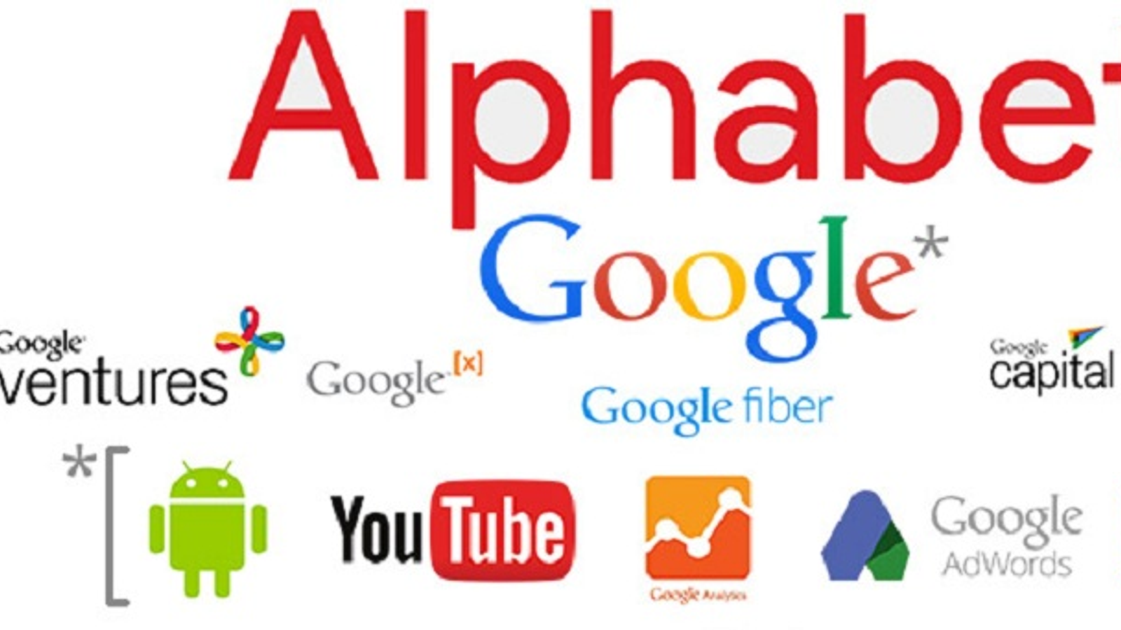 Alphabet за квартал заработала более 33 млрд долларов