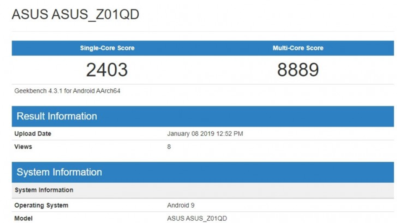 Смартфон Asus ROG Phone скоро получит Android 9.0 Pie