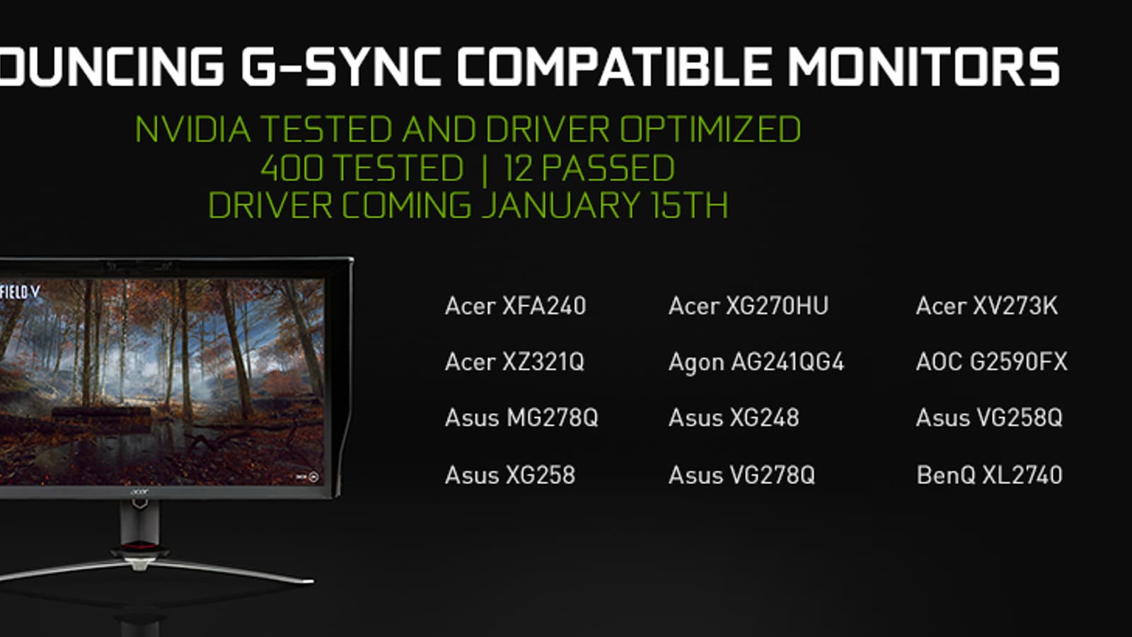 Nvidia наконец-то начнёт поддерживать технологию Adaptive-Sync