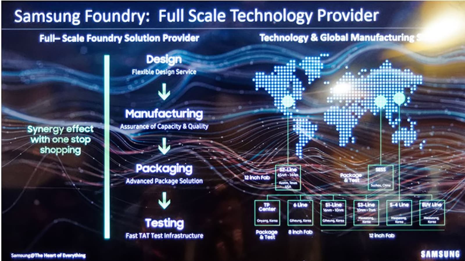 Стало известно, у кого и когда Nvidia закажет выпуск первых GPU по технологии EUV
