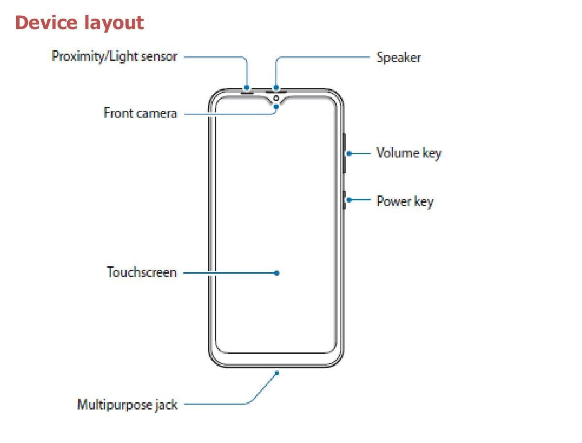 Характеристики Samsung Galaxy M10 раскрыты после утечки руководства пользователя Характеристики Samsung Galaxy M10 раскрыты после утечки руководства пользователя