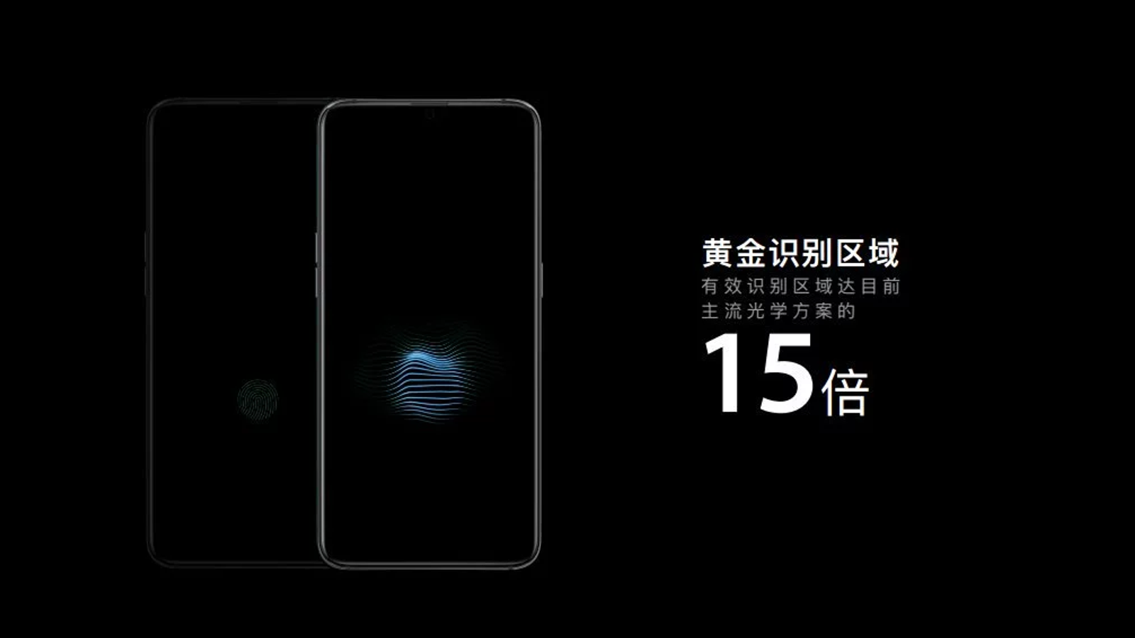 Нужны отпечатки одновременно двух пальцев: сканер 2.0 в исполнении Oppo