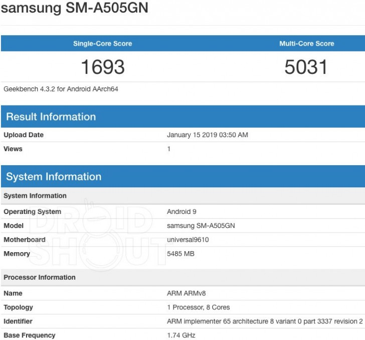 Samsung Galaxy A50 с 6 ГБ ОЗУ протестирован в Geekbench Samsung Galaxy A50 с 6 ГБ ОЗУ протестирован в Geekbench